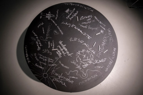 Eine dunkle runde Kreidetafel mit Wörtern und Zeichnungen
                                          darauf